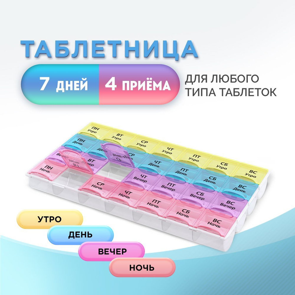 Таблетница на неделю