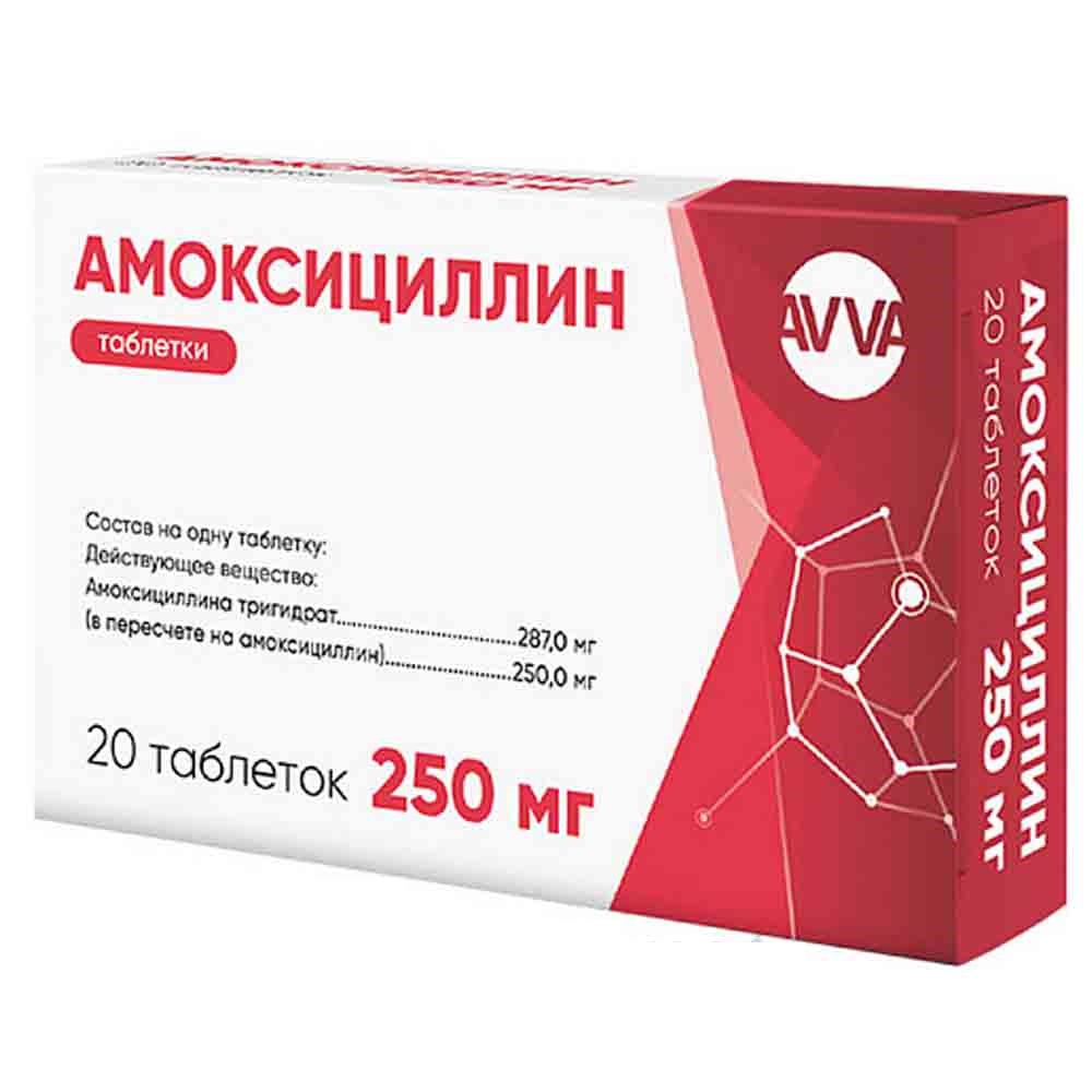 Амоксициллин 250мг таб №20 индия